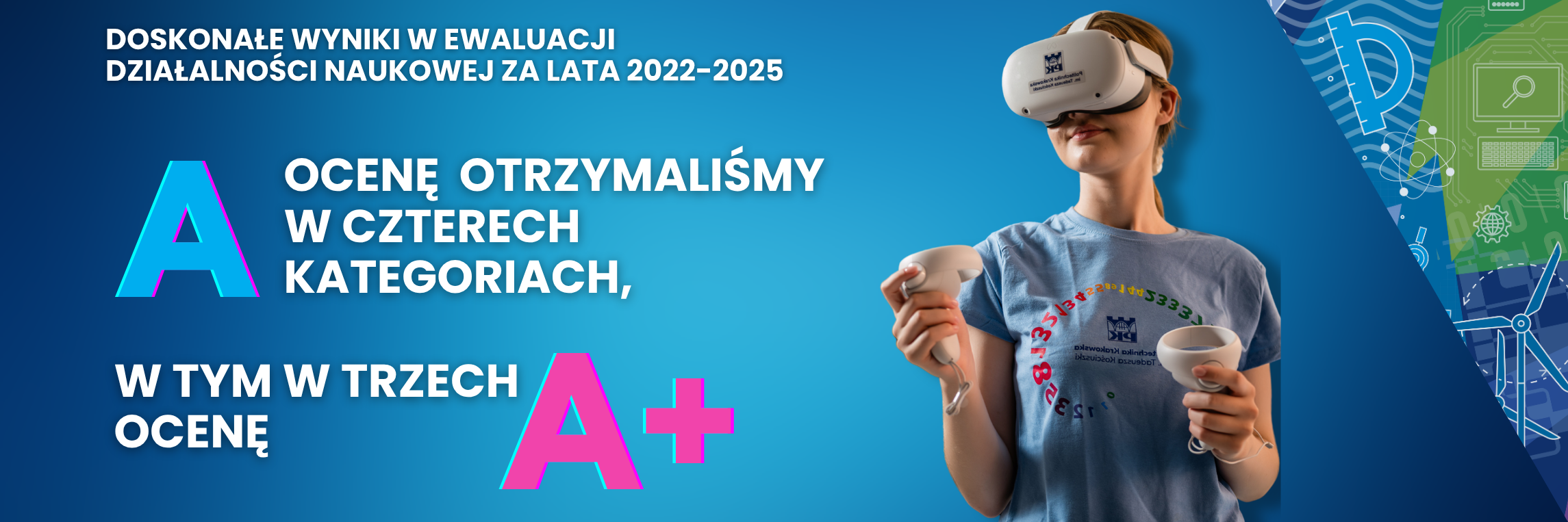 ewaluacja Na niebieskim tle młoda kobieta w błękitnej koszulce z logo Politechniki Krakowskiej w białych okularach do VR. Z prawej strony napisy z wynikami ewaluacji