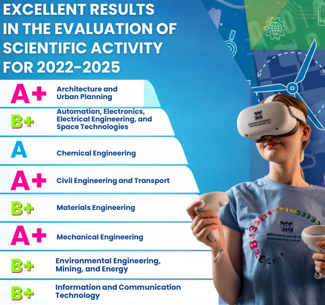 Graphic presenting evaluation results for PK KUT for the years 2022-2025